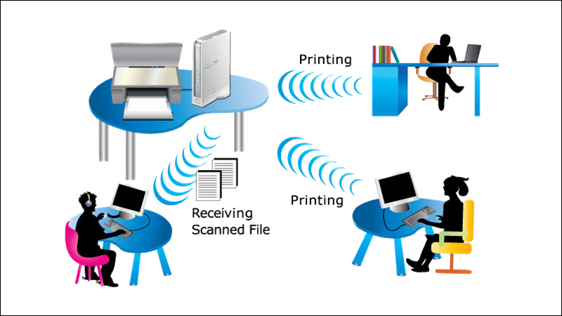 chia sẻ máy in qua mạng lan