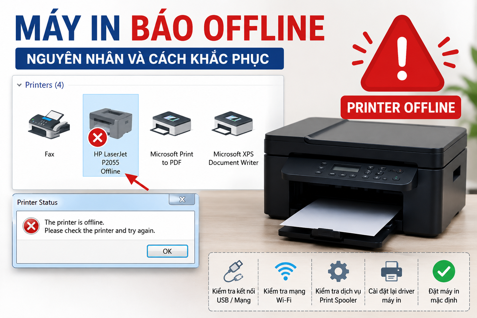 Máy in báo Offline